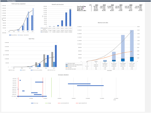 Beispielbild Finanzplanung
