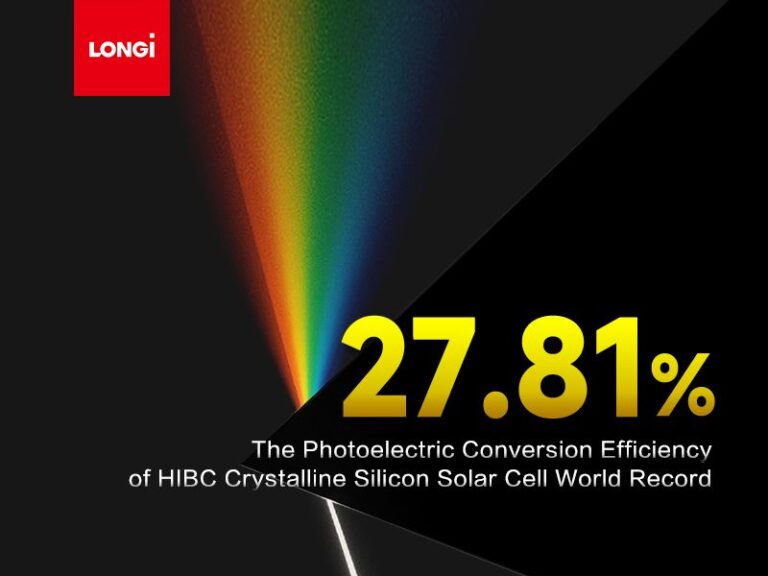 isfh hibc conversion efficiency e8086a7968 768x576